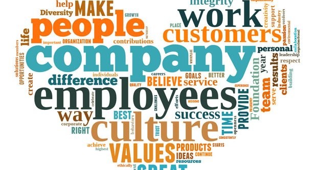 The Role Of Company Culture While Carrying Out Executive Search In Germany